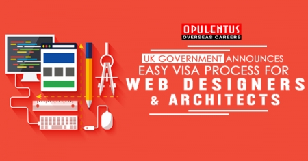 Web Designers & Architects jobs in UK